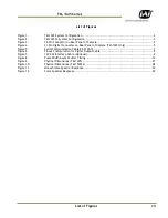 Preview for 7 page of JAI TM-1325 Series User Manual