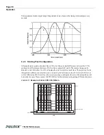 Preview for 44 page of JAI TM-1327GE Series Operation Manual