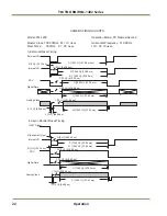 Preview for 30 page of JAI TM-1402CL User Manual