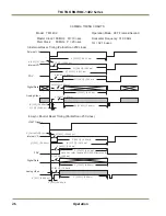 Preview for 34 page of JAI TM-1402CL User Manual