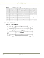 Preview for 24 page of JAI TM-2030GE User Manual