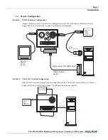 Preview for 9 page of JAI TM-6710 Operation Manual