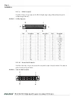 Preview for 12 page of JAI TM-6710 Operation Manual