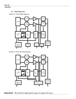 Preview for 40 page of JAI TM-6710 Operation Manual