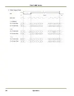 Preview for 28 page of JAI TM-6740GE User Manual