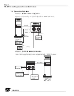 Preview for 14 page of JAI TM-6760 Series Operation Manual