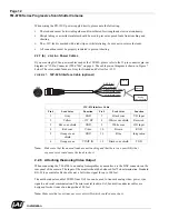 Preview for 22 page of JAI TM-6760 Series Operation Manual