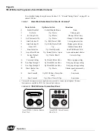 Preview for 36 page of JAI TM-6760 Series Operation Manual