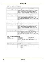 Preview for 66 page of JAI TM-770 User Manual