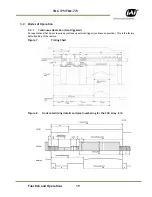 Preview for 19 page of JAI TMC-773 User Manual