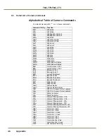 Preview for 46 page of JAI TMC-775 User Manual