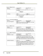 Preview for 54 page of JAI TMC-775 User Manual