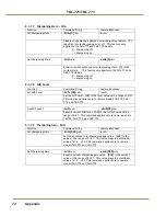 Preview for 72 page of JAI TMC-775 User Manual