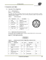 Preview for 35 page of JAI TS-1327EN Series User Manual