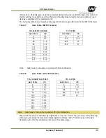 Preview for 45 page of JAI TS-2030EN Series User Manual