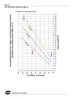 Предварительный просмотр 22 страницы JAI Vehicle Imaging Subsystem 300 Installation Manual