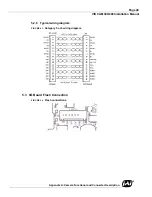 Preview for 61 page of JAI Vehicle Imaging Subsystem 300 Installation Manual