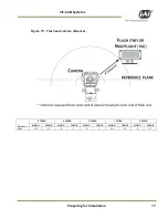 Preview for 29 page of JAI VIS-CAM System Installation Manual