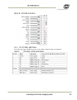 Preview for 37 page of JAI VIS-CAM System Installation Manual