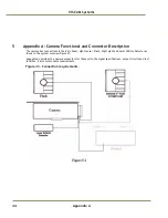 Предварительный просмотр 56 страницы JAI VIS-CAM System Installation Manual