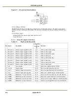 Предварительный просмотр 76 страницы JAI VIS-CAM System Installation Manual