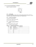 Предварительный просмотр 83 страницы JAI VIS-CAM System Installation Manual