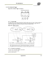 Предварительный просмотр 89 страницы JAI VIS-CAM System Installation Manual