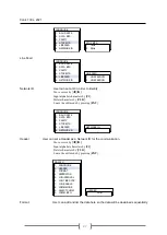 Предварительный просмотр 27 страницы Jain Technology XONIC 100L User Manual