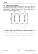 Preview for 17 page of JAKA MiniCab Hardware User Manual