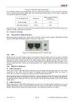 Preview for 30 page of JAKA MiniCab Hardware User Manual