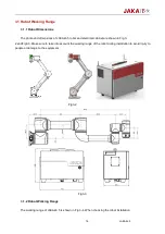 Предварительный просмотр 18 страницы JAKA Zu 12 Hardware User Manual