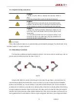 Предварительный просмотр 20 страницы JAKA Zu 12 Hardware User Manual