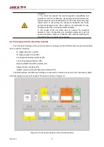 Предварительный просмотр 23 страницы JAKA Zu 12 Hardware User Manual