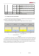 Предварительный просмотр 26 страницы JAKA Zu 12 Hardware User Manual