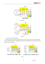 Предварительный просмотр 28 страницы JAKA Zu 12 Hardware User Manual