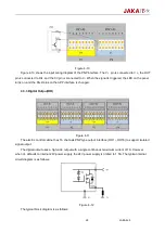 Предварительный просмотр 30 страницы JAKA Zu 12 Hardware User Manual