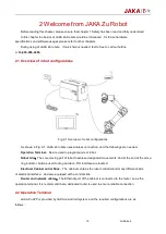 Preview for 12 page of JAKA Zu pro Series Hardware User Manual