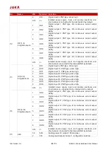 Preview for 45 page of JAKA Zu Series Original Instructions Manual