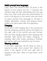 Preview for 7 page of JAKCOM WE2 Instructions Manual