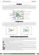 Предварительный просмотр 3 страницы Jakka EVO D PH-IP Manual