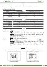 Предварительный просмотр 11 страницы Jakka EVO D PH-IP Manual