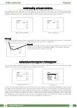 Предварительный просмотр 17 страницы Jakka EVO D PH-IP Manual