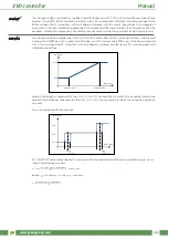 Предварительный просмотр 19 страницы Jakka EVO D PH-IP Manual