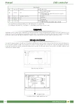 Предварительный просмотр 28 страницы Jakka EVO D PH-IP Manual