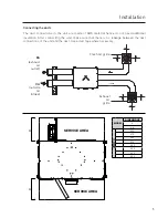 Preview for 7 page of Jakka JRH/700 User Manual