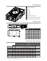 Preview for 5 page of Jakka JRH73 Series User Manual