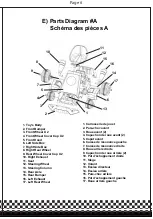 Preview for 6 page of JAKKS Pacific World of Nintendo Mariokart 7 Manual