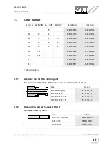 Предварительный просмотр 19 страницы jakob OTT HSK B Product Information