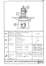 Preview for 9 page of Jakobsen SJ16 Operation Manual