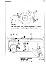 Preview for 12 page of Jakobsen SJ16 Operation Manual